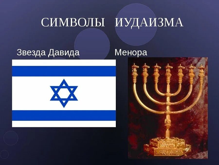 Национальные религии иудаизм. Иудаизм рабочая тетрадь. Сообщение о иудаизме. Иудаизм рабочая тетрадь. Менора древнейший символ иудаизма.