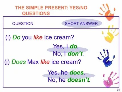 Present simple don t wordwall