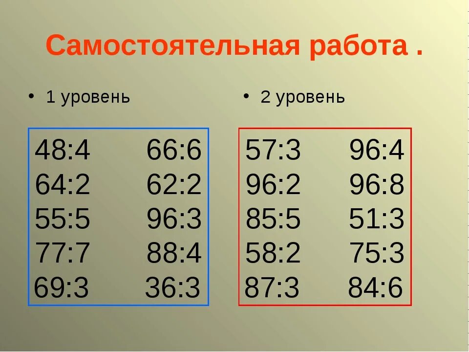 Примеры с делением 2 класс математика. Деление двузначного числа на однознач. Деление двузначного на однозначное. Дедениеи двузначного на однозначно. Деление двузначного числа на однозначное примеры.