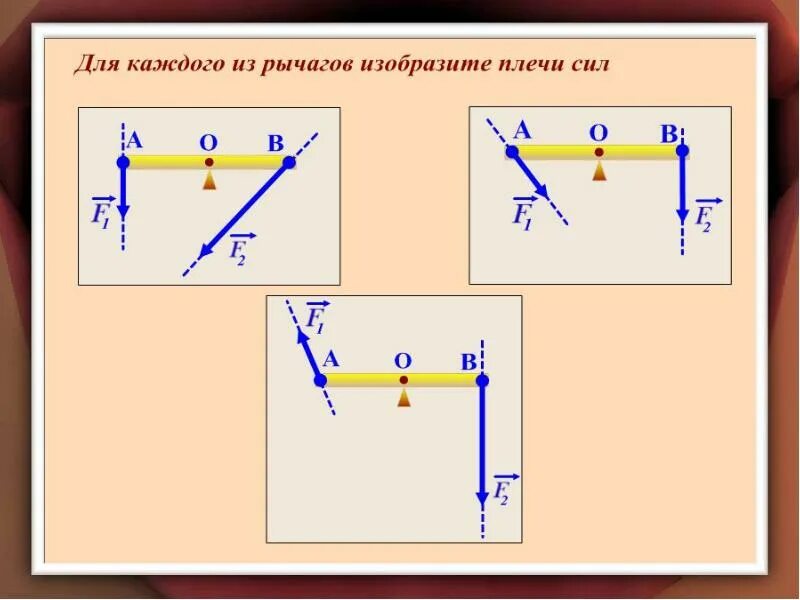 Какого устройство рычага. Плечо рычага. Рычаг плечо силы. Задачи на плечо силы. Задачи на рычаги.