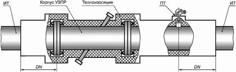 Изоляция корпуса