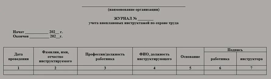 Журнал внеочередного инструктажа. Журнал проведения внеплановых инструктажей. Журнал повторного инструктажа по охране труда. Журнал проведения внеплановых инструктажей. График проведения внепланового инструктажа.
