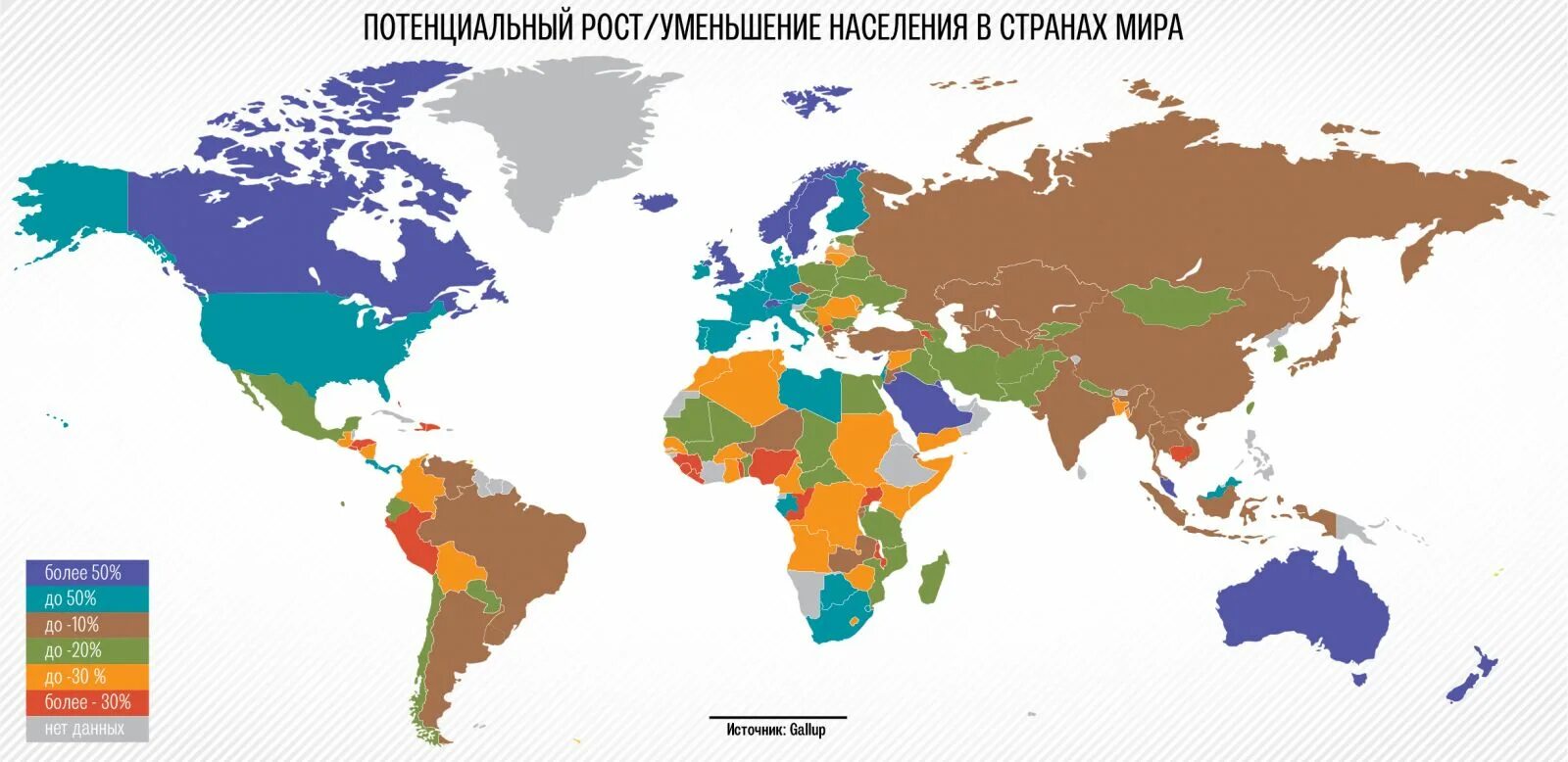 В каких странах уменьшается население