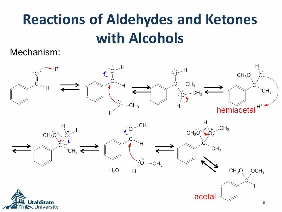 Химические реакции на английском. Aldehydes reactions. Decarboxylation of amino acids. Elimination reaction. Reaction ao3.