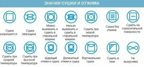 Как распознать знаки