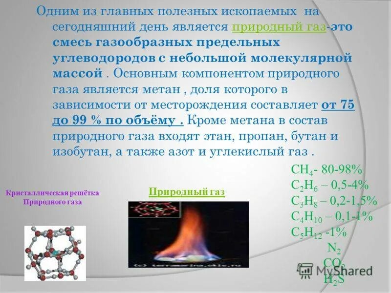 Применение природного газа. Состав природных газов. Основной источник природного газа. Природный ГАЗ компоненты.