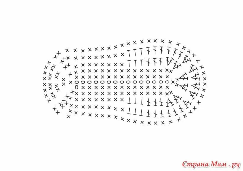 Схема вязания подошвы для пинеток крючком. Вязание крючком схема подошвы пинеток крючком. Вязание крючком пинетки подошва схемы. Схема подошвы для пинеток крючком 11 см. Схема вязаной подошвы