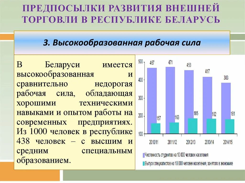 Перспективы развития беларуси. Внешнеэкономическое развитие это. Перспективы развития внешнеэкономических связей. Проблемы и перспективы развития Беларуси. Современные проблемы ВЭД.