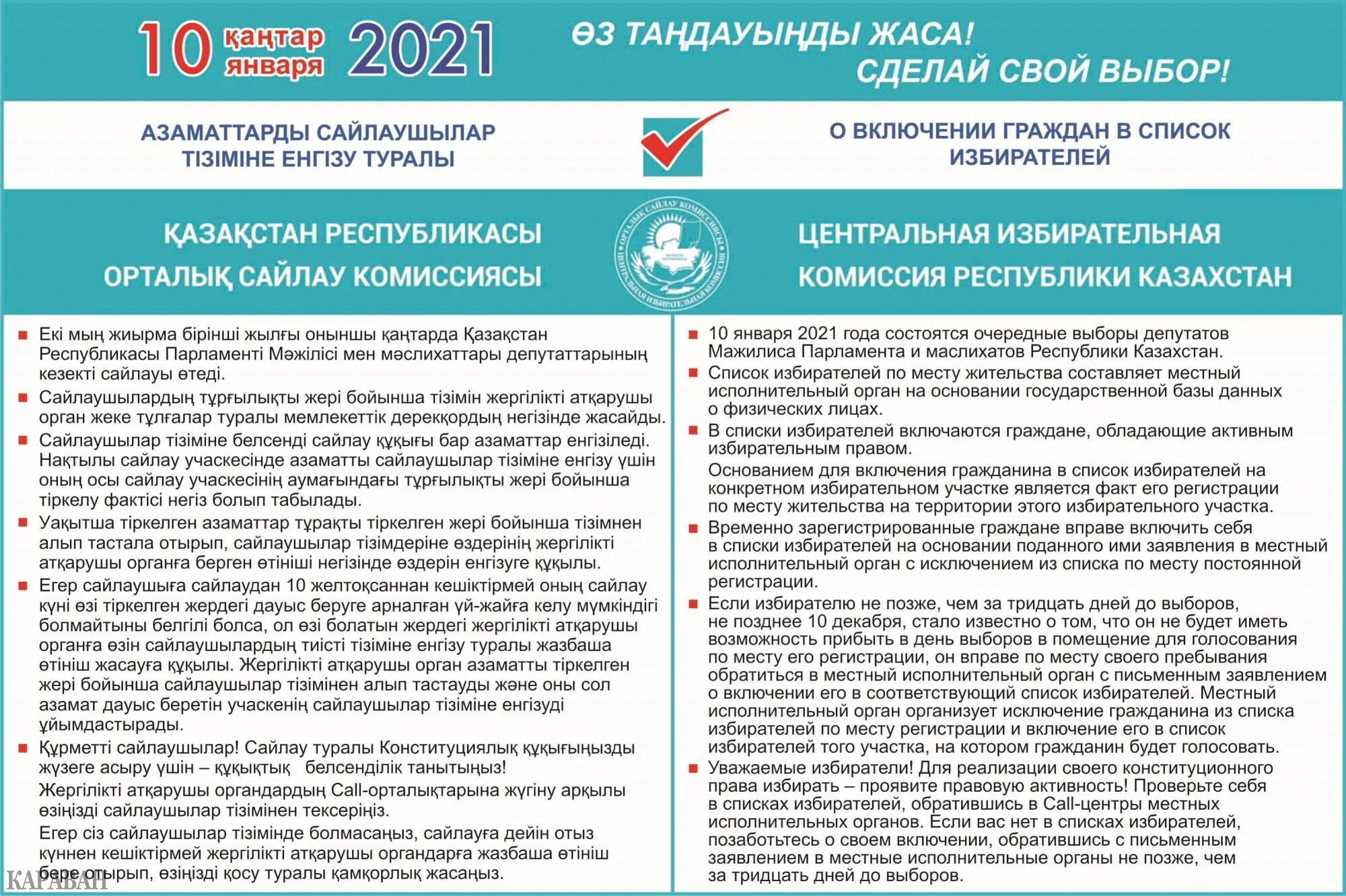 Список избирателей. Основания для включения гражданина в список избирателей. Составление списков избирателей. Нет в списках избирателей.