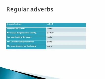 Example info