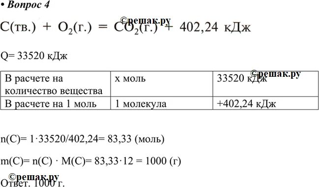 Вычислите сколько сгорело угля. Вычислите сколько сгорело угля если при этом выделилось 33520 кдж. вычислите сколько сгорело угля при этом выделилось 33520 кдж теплоты. сколько выделилось угля если при этом выделилось 33520 кдж. сколько сгорело угля если выделилось 33520.