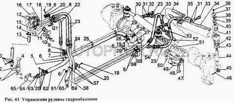 Управление мтз 1221