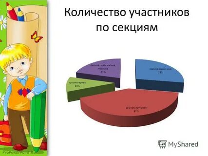 Гуманитарный мир