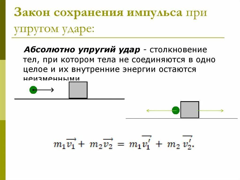 Закон сохранения импульса для неупругого удара формула. Формула сохранения импульса при упругом ударе. Закон сохранения импульса для упругого удара. Закон сохранения импульса для упругого удара и неупругого удара. Неупругое столкновение тел