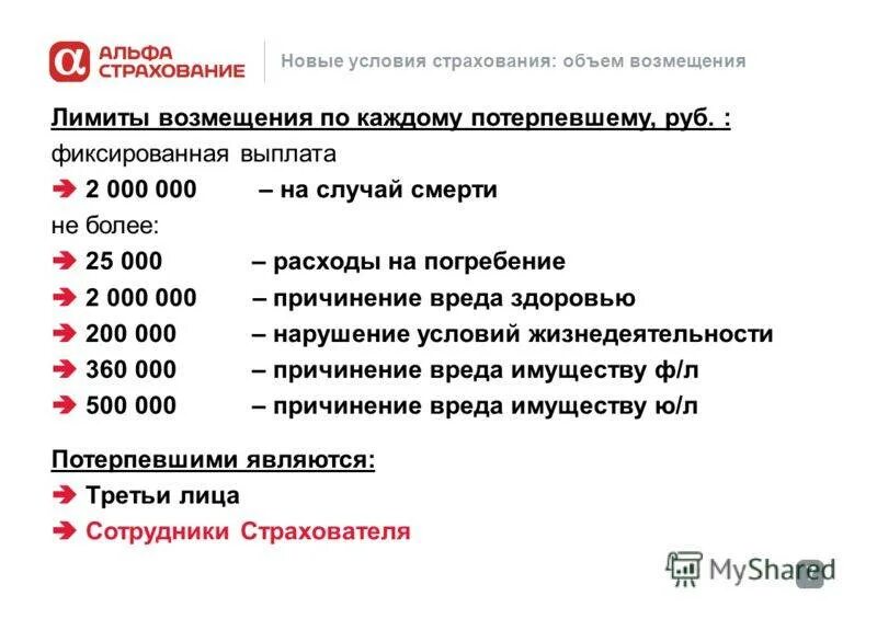 Получение страховки после травмы. Страховые выплаты по %. Выплаты страховых компаний по страховым случаям. Лимит страхового возмещения. Компенсация страховки.