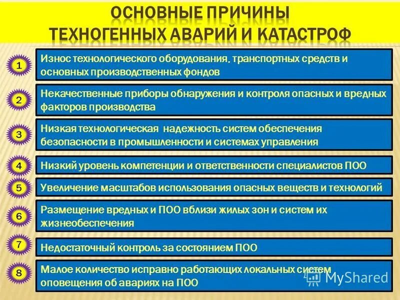 сообщение о причинах техногенных аварий. сообщение о причинах техногенных аварий. причины техногенных аварий. причины возникновения техногенных чрезвычайных ситуаций. основные причины техногенных происшествий.