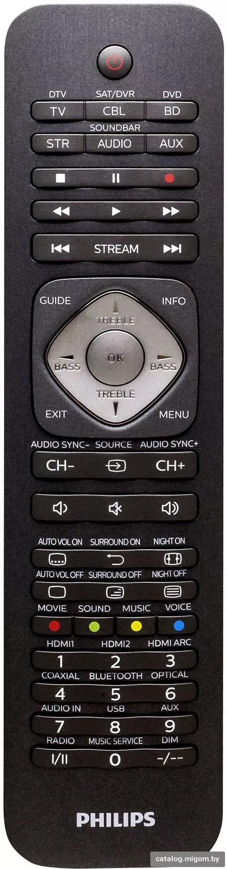 Коды филипс для пульта. Philips / универсальный пульт Ду srp2018/10. Универсальный пульт Филипс коды для телевизора. Philips пульт USB. Инструкция универсальный пульт Ду srp2018/10.