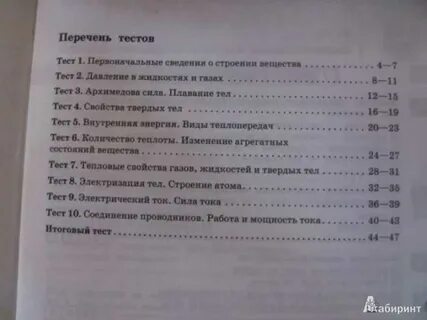 Перечень тестов тест