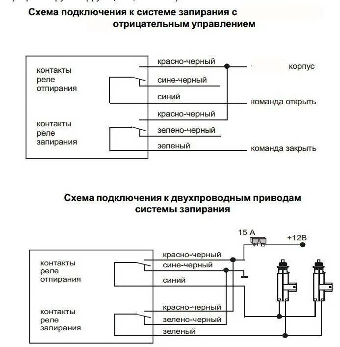 Как привязать центральный замок. Сигнализация старлайн схема подключения центрального замка. Сигнализация STARLINE схема подключения с центральным замком. Старлайн а91 Центральный замок. GN-07 Центральный замок схема подключения.