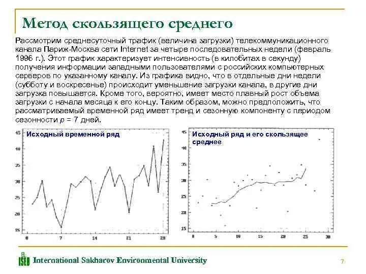 Скользящее среднее прогнозирование. Сглаживание временных рядов: метод скользящего среднего.. Метод скользящих средних пример. Метод скользящей средней величины. Метод скользящей средней в статистике пример.