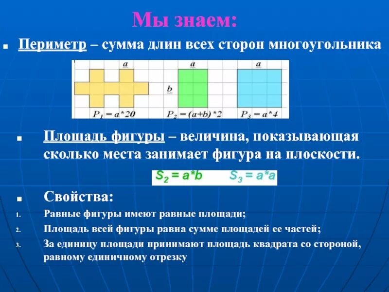 Фигуры для измерения площади. Периметр. Найти периметр фигуры. Измерение площади и периметра. Равны ли модули