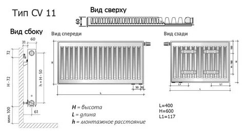 Высота панельных радиаторов отопления