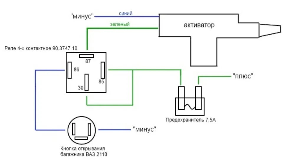 Кнопка багажник. Классика.Репост.(Я не электрик, нужна помощь.) - Lada 21074, 1,