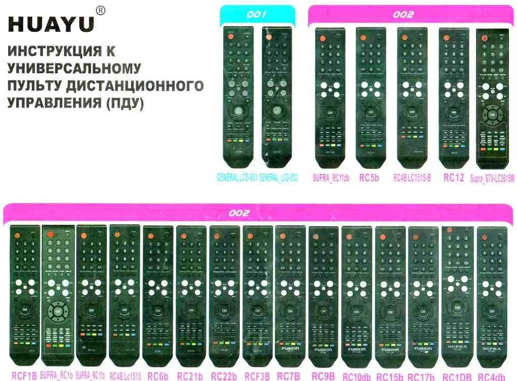 Телевизора huayu инструкция. Пульт универсальный Supra RM-l1097. Универсальный пульт Huayu RM-l1097. Пульт универсальный Supra Universal RM-l1097 Huayu не оригинал. RM-l1097 пульт.