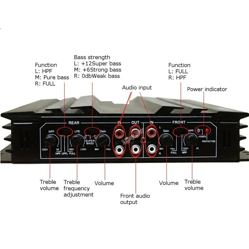 Усилитель 4 channel car Power Amplifier. Усилитель автомобильный 4х канальный Аура. 4х канальный усилитель 1600 ватт. Широкополосный 2 канальный усилитель amp 4.100. Усилитель звука басов