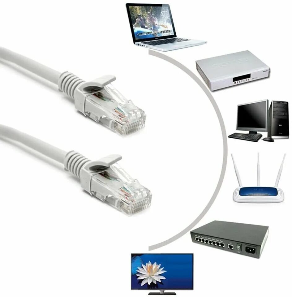 Интернет через сетевой кабель. Rj45 роутер ПК. Ethernet Cable 1m. Кабель Ethernet RJ 45 для роутера. Lan кабель 20 метров.