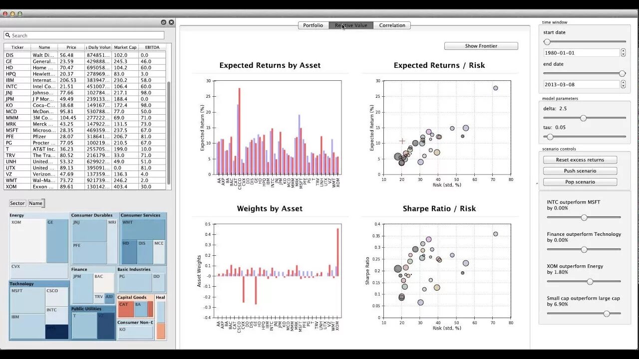 Анализатор python. Data analysis python. data analysis with python. data analyst python. python for data analysis.