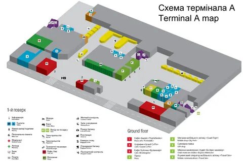 Кольцово схема