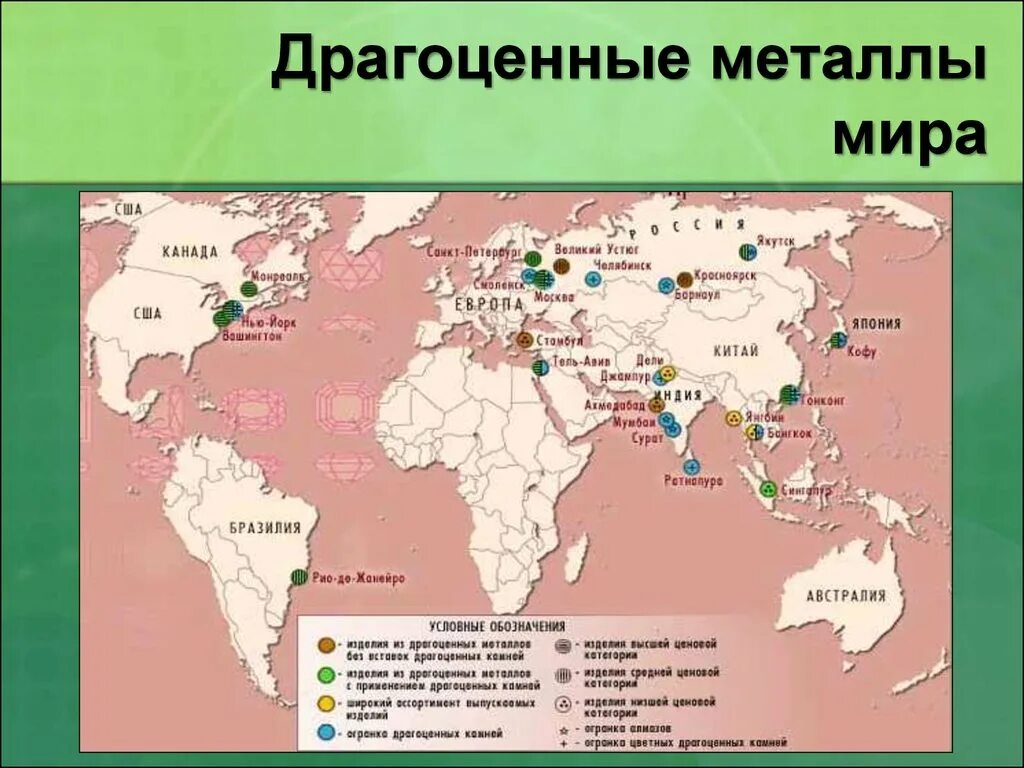 Карта Мировых ресурсов. Драгоценные металлы. Добыча благородных металлов в мире. Карта добычи металлов в мире.