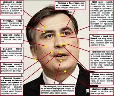 Кто это узнай по описанию