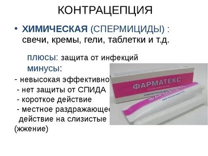 Спермициды что это