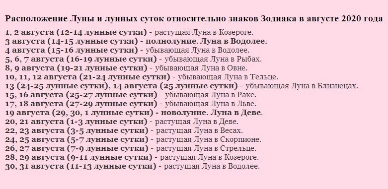 В каком знаке луна в апреле. Благоприятные лунные дни для стрижки. Знаки лунного календаря. Благоприятные дни для окрашивания волос в августе 2020. Календари с благоприятные дни для знаков зодиака.