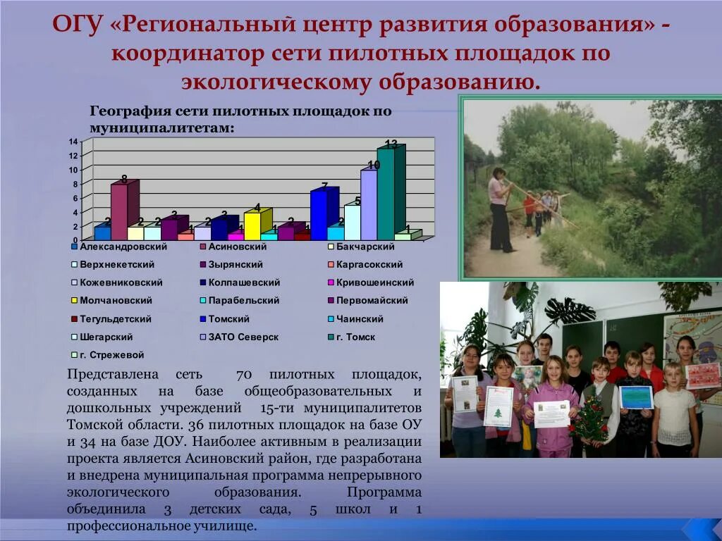 Уровень экологического образования. Непрерывное экологическое образование. Статистика экологического образования в ДОУ. Непрерывное экологическое образование Томской области. Экологическое воспитание Томская область.