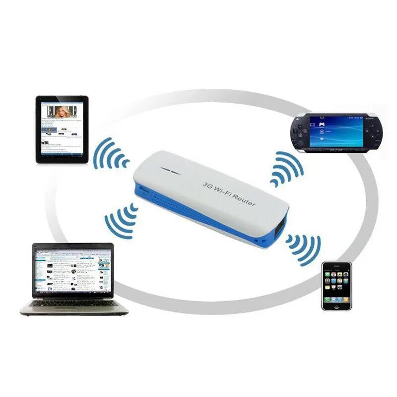 Смартфон с wifi. Wi-fi усилитель сигнала (репитер). Вайфа. Хороший телефон для раздачи интернета. Samsung как раздать wi fi.