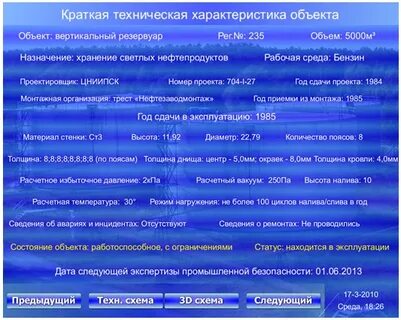 Краткая техническая характеристика