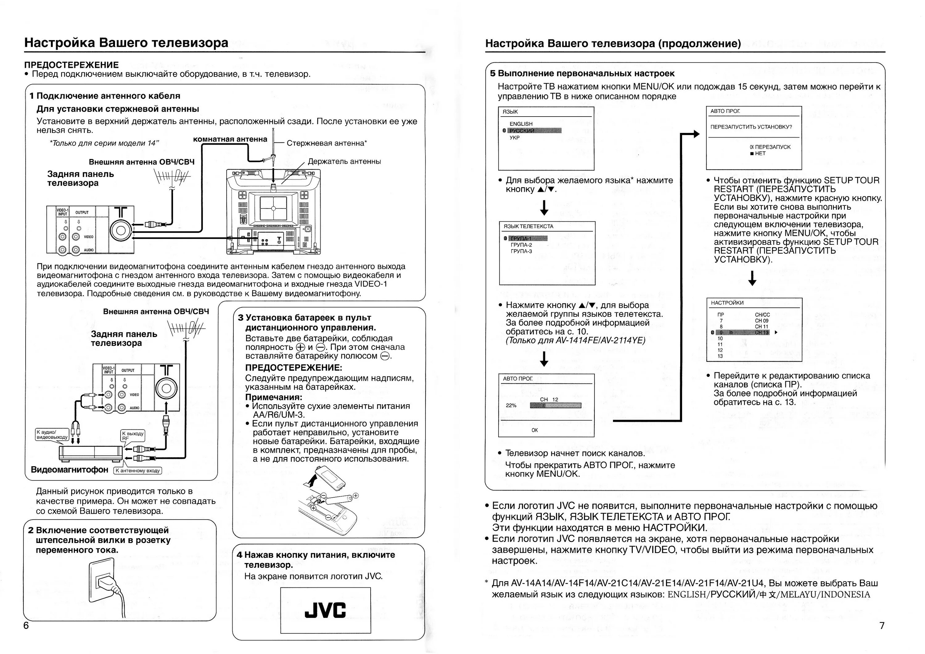 Как переключать каналы на телевизоре без пульта. JVC C-21z manual. JVC 21z схема. Телевизор JVC 21z. Телек JVC av 2104.