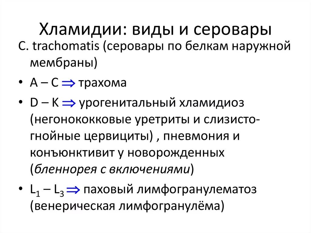 Chlamydia trachomatis. Виды хламидий. Хламидии патогенные виды.