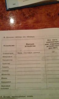 Дополните таблицу 1