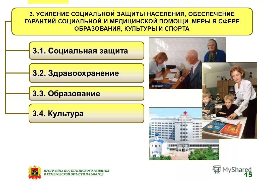 меры государственной поддержки образования в россии. меры поддержки для презентации. меры поддержки в сфере образования. региональные программы. меры поддержки многодетных семей.