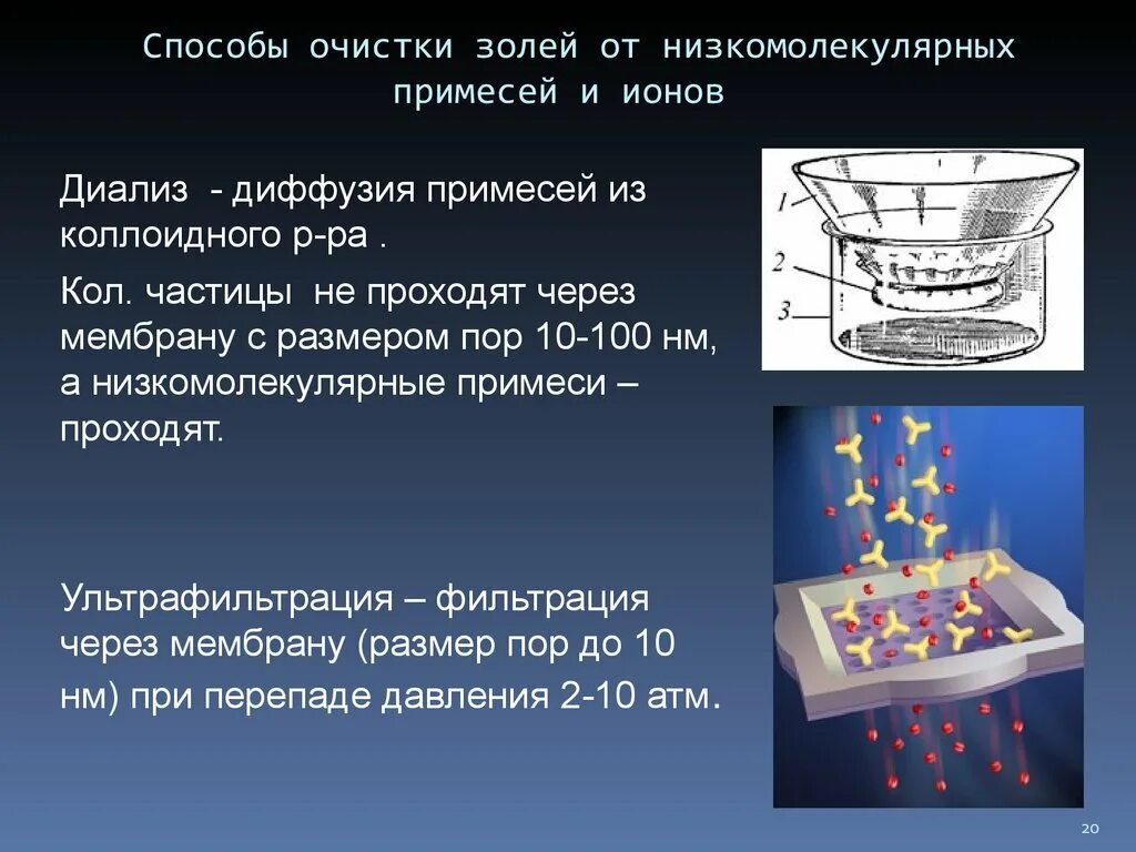 Очистка растворов от примесей. Методы очистки золей. Методы очищения золей. Методы очистки золей от примесей. Методы очистки коллоидных растворов.