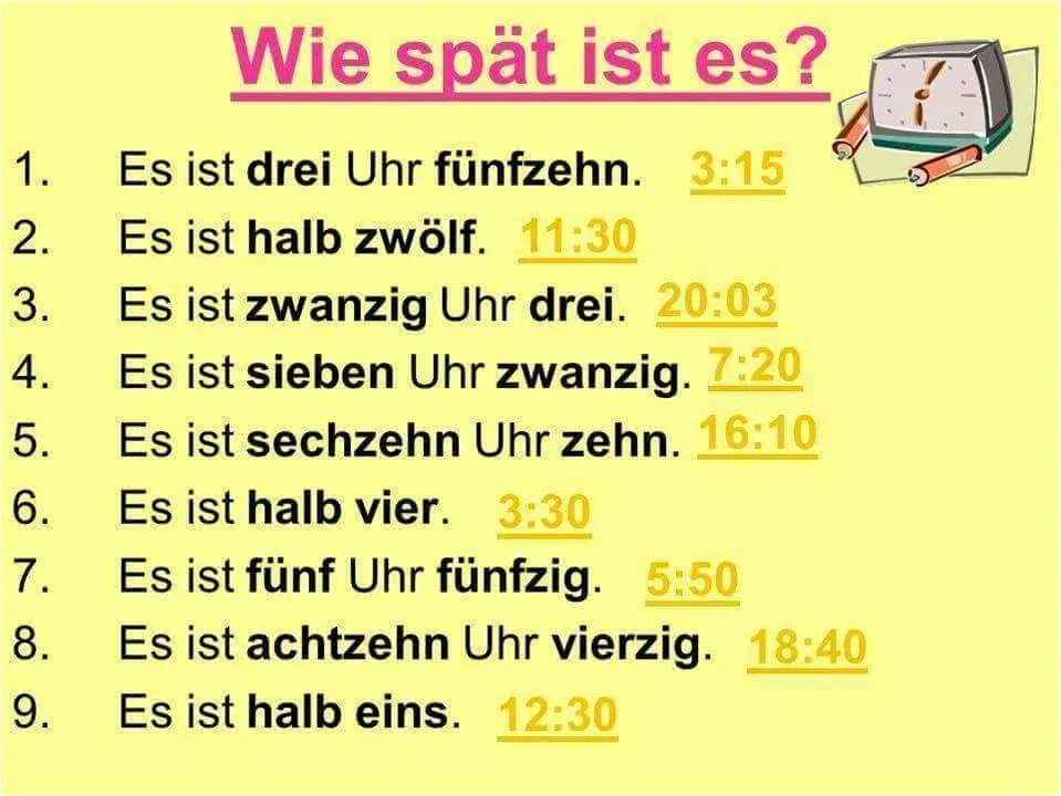 Как время на немецком. Как писать время на немецком. Как писать время по немецки. Как записать время на немецком.