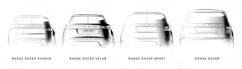 Velar размеры