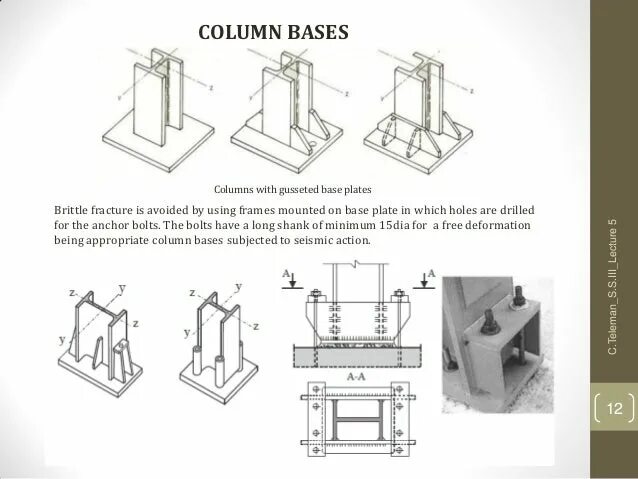 Column base. Steel base plate for column. gusset plate column. column перевод. column base с водой.