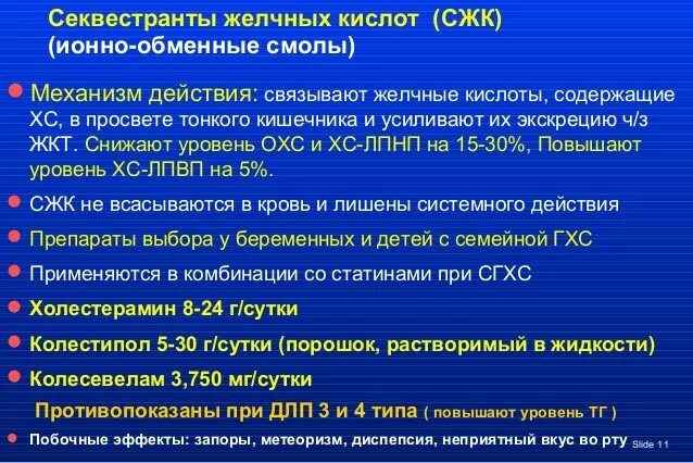 Секвестранты желчных кислот препараты. Секвестранты желчных кислот препараты. Анионообменные смолы секвестранты желчных кислот препараты. Секвестранты желчных кислот. Анионообменные смолы секвестранты желчных кислот.