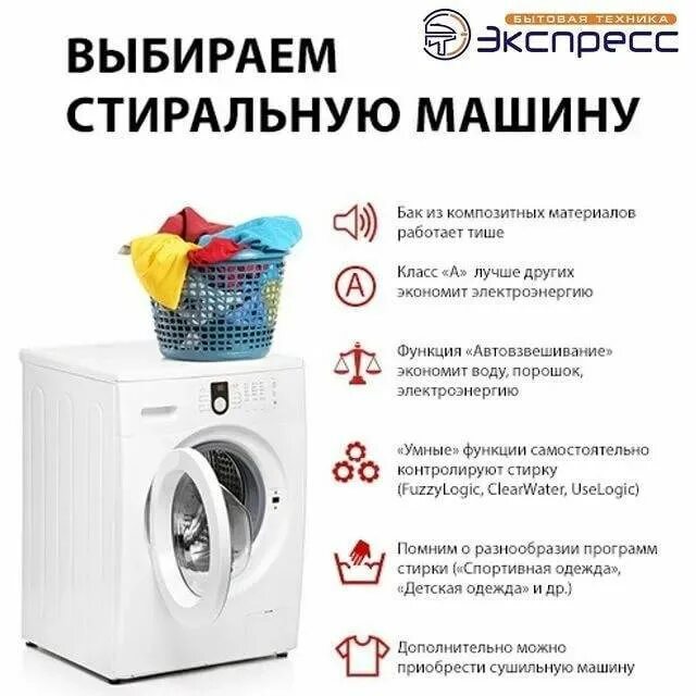 Как выбрать загрузку стиральной машины