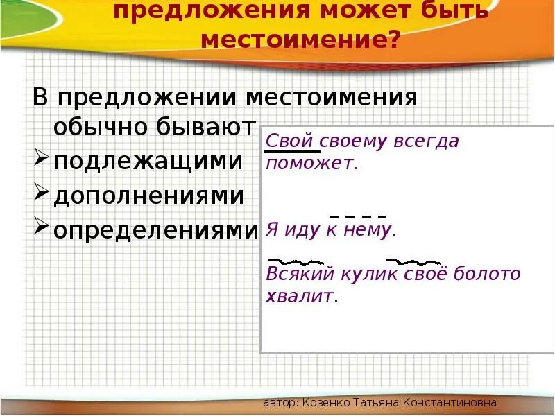 Местоимение в предложении может быть. Какими членами предложения могут быть местоимения. В предложении местоимения обычно бывают.